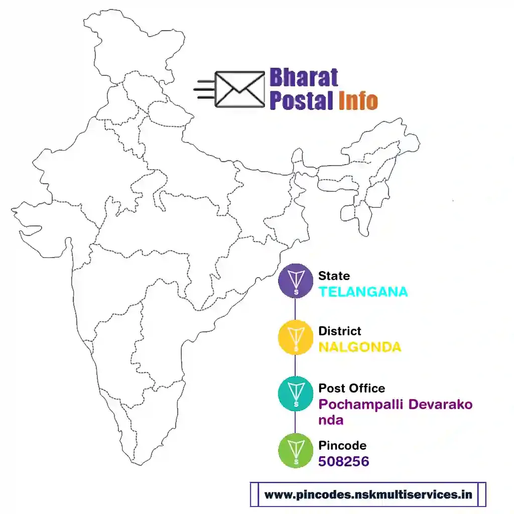 telangana-nalgonda-pochampalli devarakonda-508256